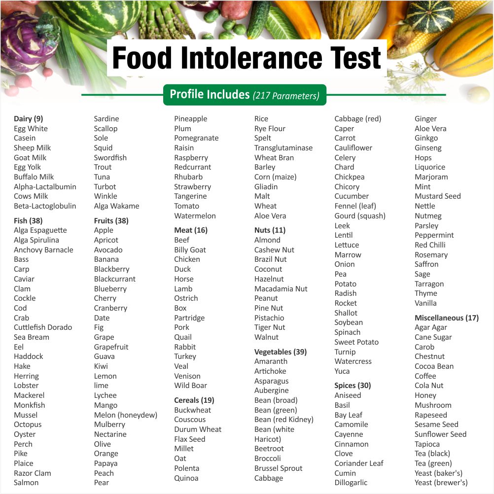 Thyrocare Food Allergy Test Price Rs.7199 Cost Intolerance Panel Blood 2024